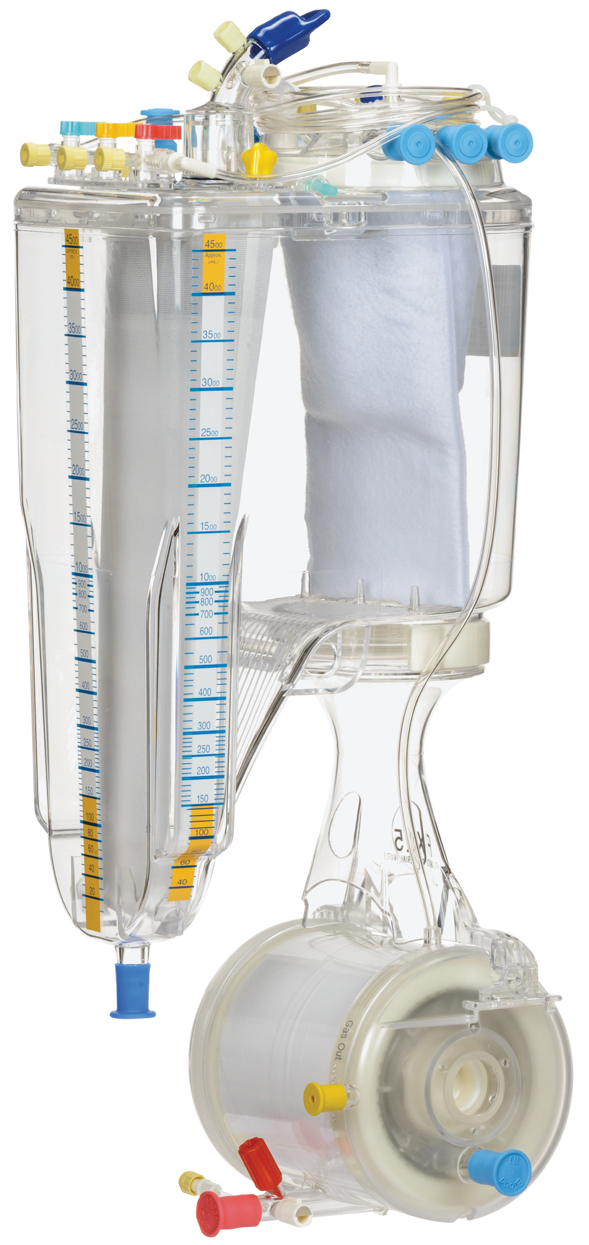 Produkty pre perfúziu